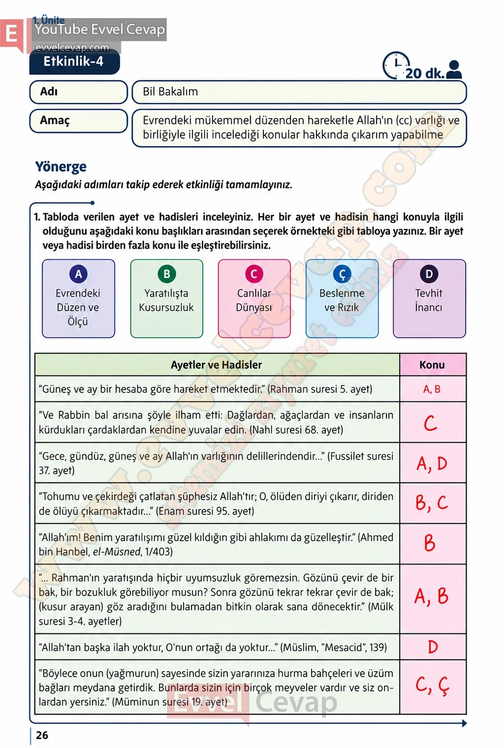5-sinif-din-kulturu-ders-kitabi-cevaplari-meb-yayinlari-sayfa-26-2026