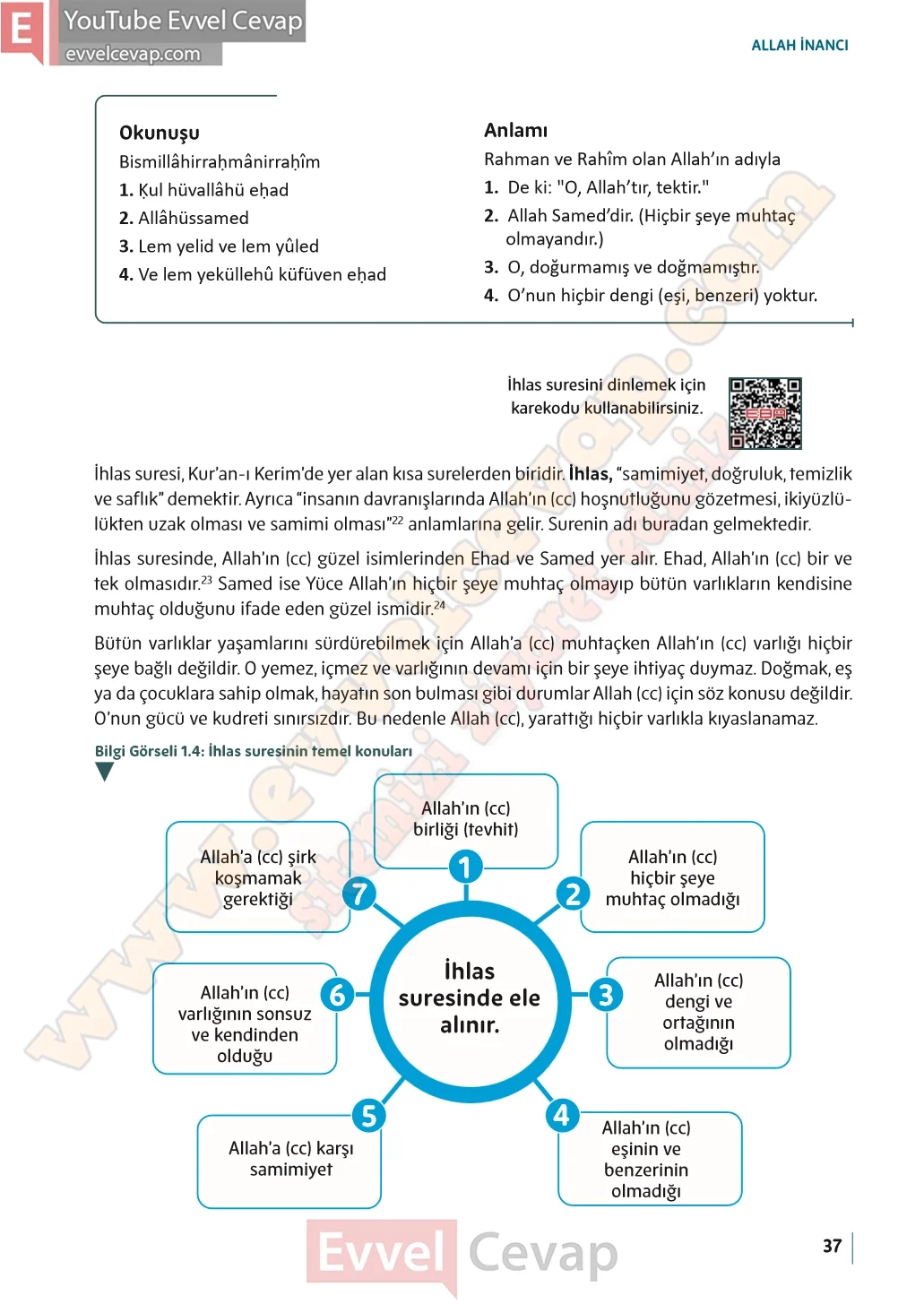 5-sinif-din-kulturu-ders-kitabi-cevaplari-meb-yayinlari-sayfa-37-2026