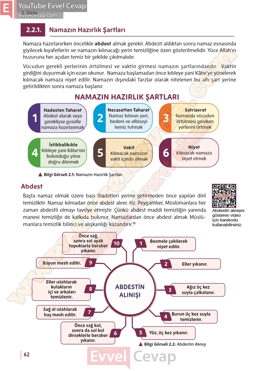 5-sinif-din-kulturu-ders-kitabi-cevaplari-meb-yayinlari-sayfa-62-2026
