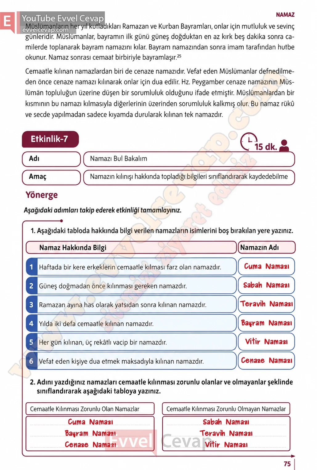 5-sinif-din-kulturu-ders-kitabi-cevaplari-meb-yayinlari-sayfa-75-2026
