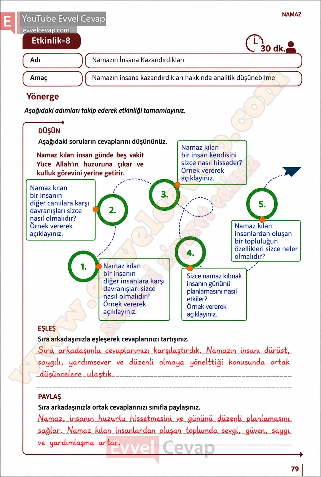 5-sinif-din-kulturu-ders-kitabi-cevaplari-meb-yayinlari-sayfa-79-2026