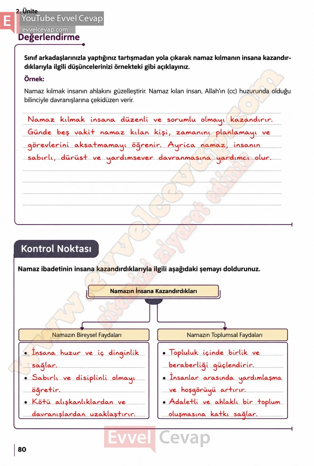 5-sinif-din-kulturu-ders-kitabi-cevaplari-meb-yayinlari-sayfa-80-2026