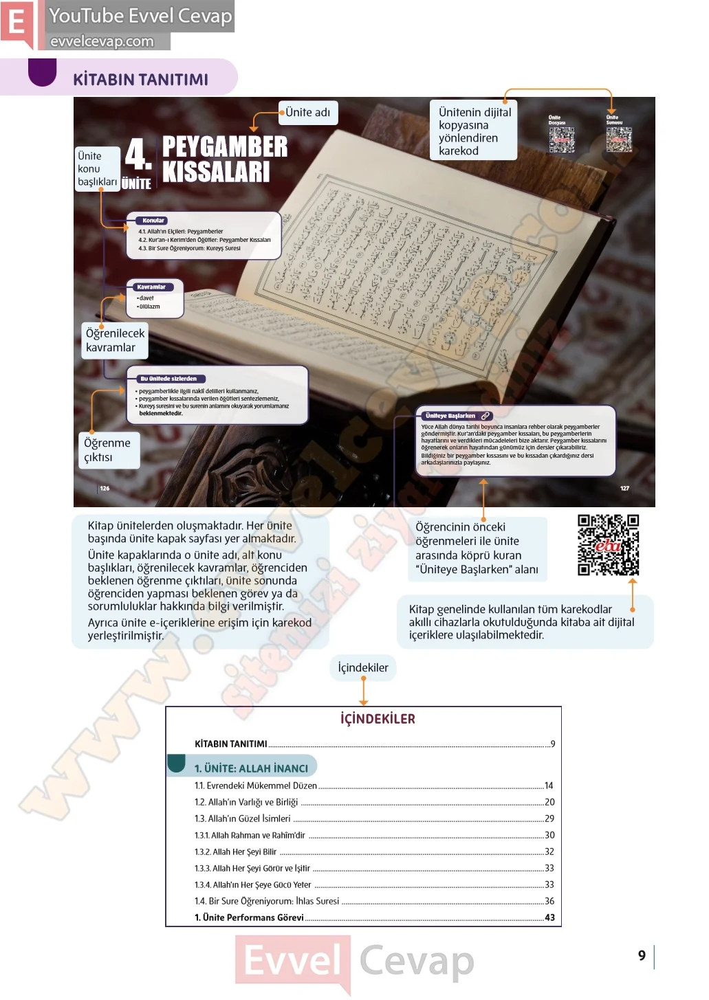 5-sinif-din-kulturu-ders-kitabi-cevaplari-meb-yayinlari-sayfa-9-2026