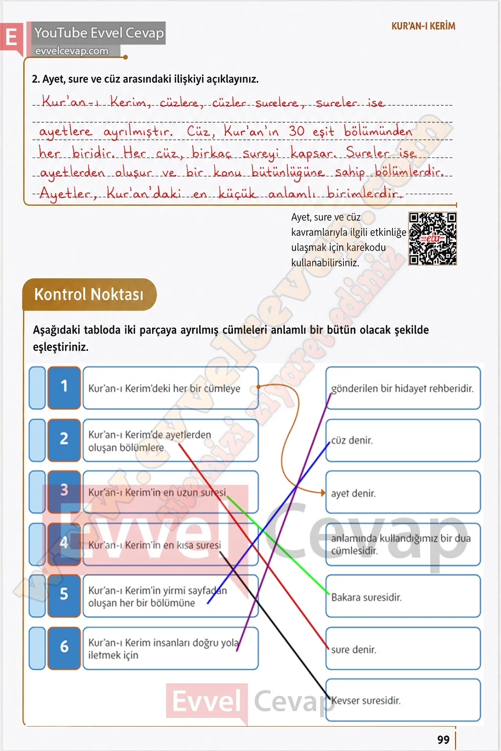 5-sinif-din-kulturu-ders-kitabi-cevaplari-meb-yayinlari-sayfa-99-2026