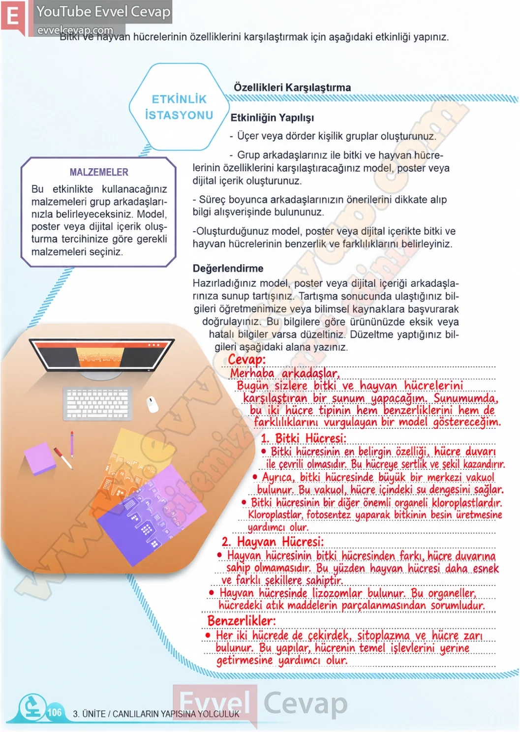 5-sinif-fen-bilimleri-ders-kitabi-cevaplari-meb-yayinlari-1-kitap-sayfa-106-2026