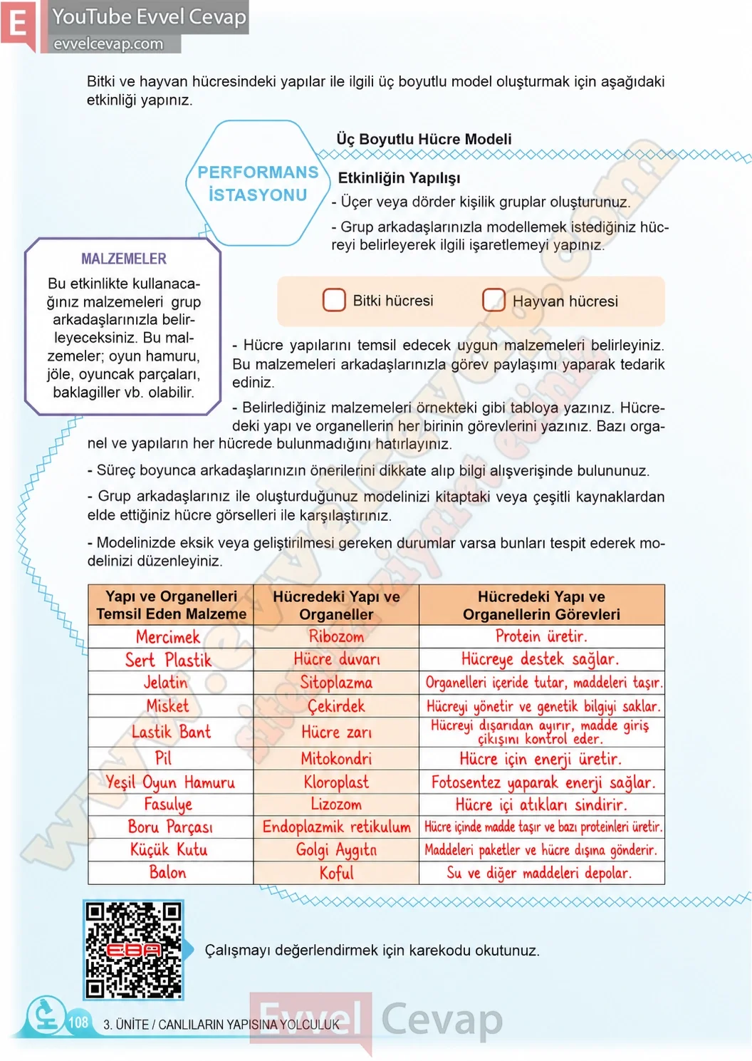 5-sinif-fen-bilimleri-ders-kitabi-cevaplari-meb-yayinlari-1-kitap-sayfa-108-2026