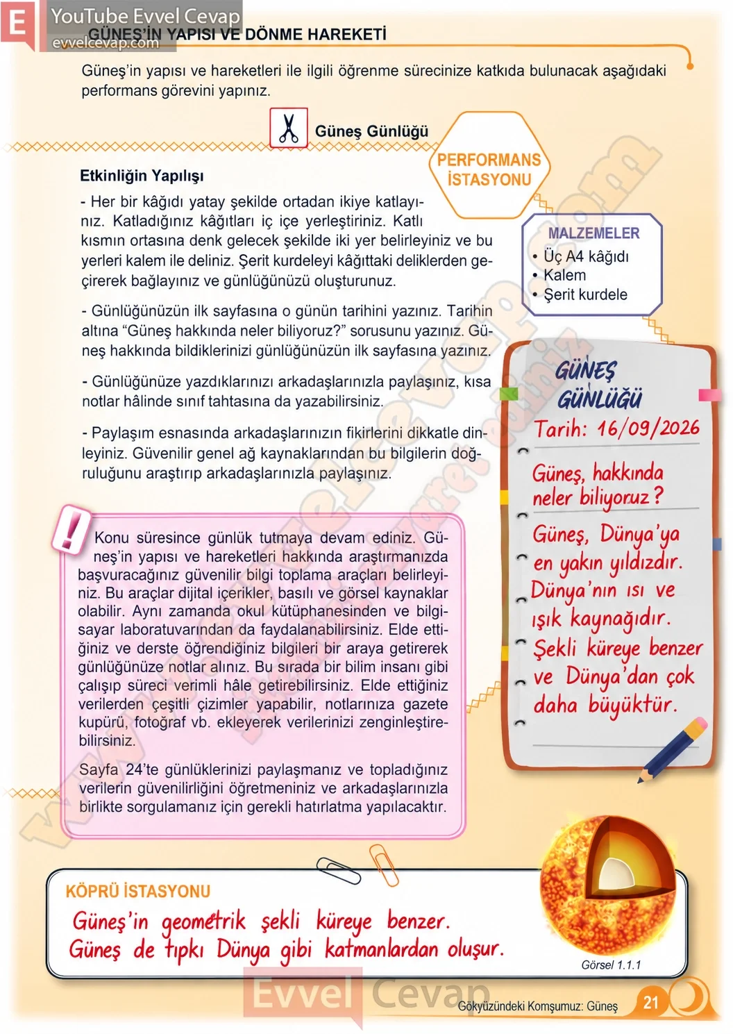 5-sinif-fen-bilimleri-ders-kitabi-cevaplari-meb-yayinlari-1-kitap-sayfa-21-2026