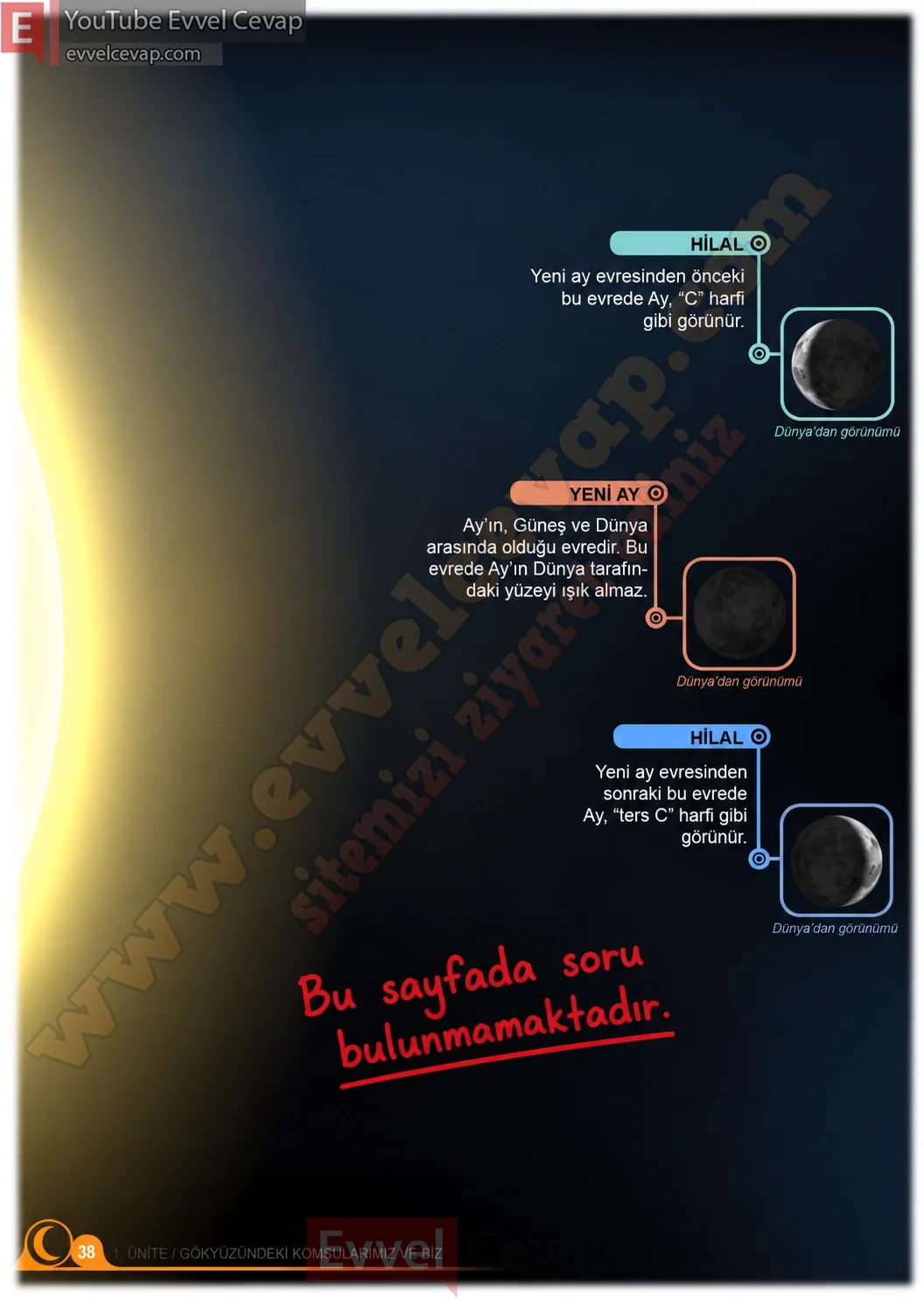 5-sinif-fen-bilimleri-ders-kitabi-cevaplari-meb-yayinlari-1-kitap-sayfa-38-2026