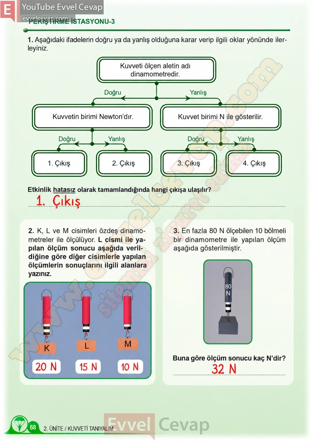 5-sinif-fen-bilimleri-ders-kitabi-cevaplari-meb-yayinlari-1-kitap-sayfa-68-2026