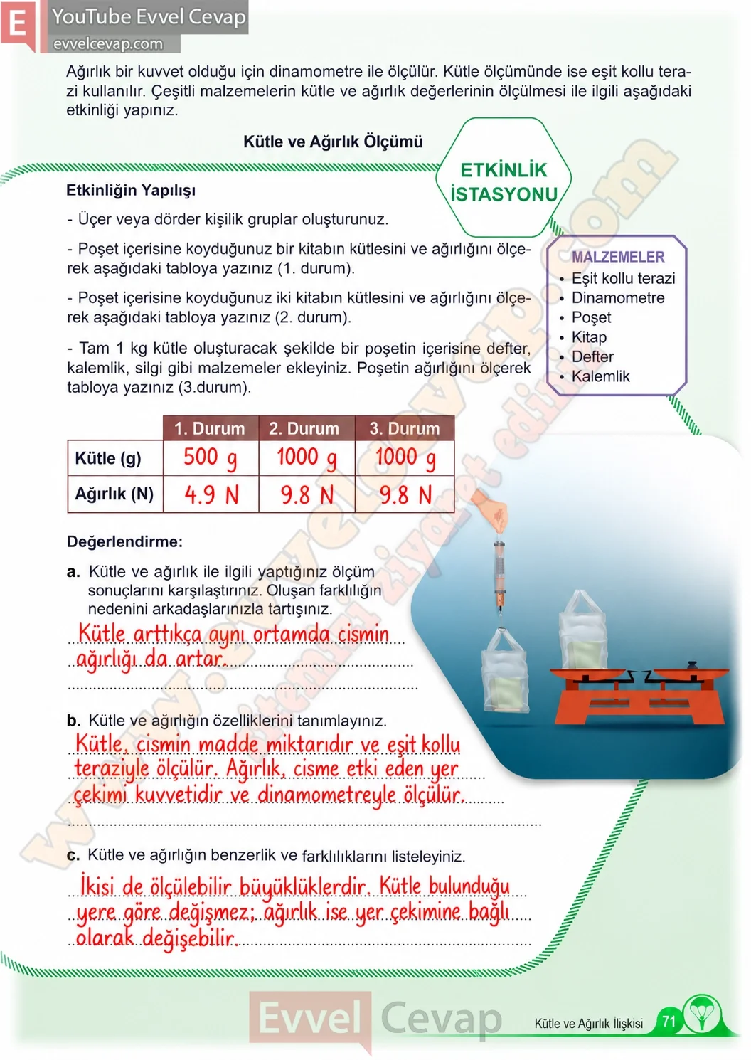 5-sinif-fen-bilimleri-ders-kitabi-cevaplari-meb-yayinlari-1-kitap-sayfa-71-2026