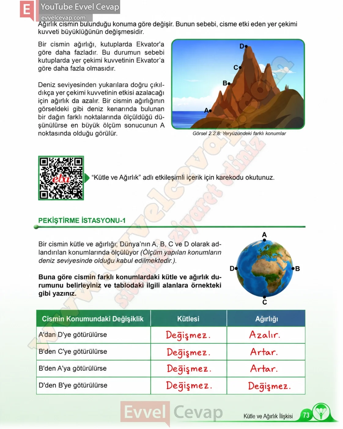 5-sinif-fen-bilimleri-ders-kitabi-cevaplari-meb-yayinlari-1-kitap-sayfa-73-2026