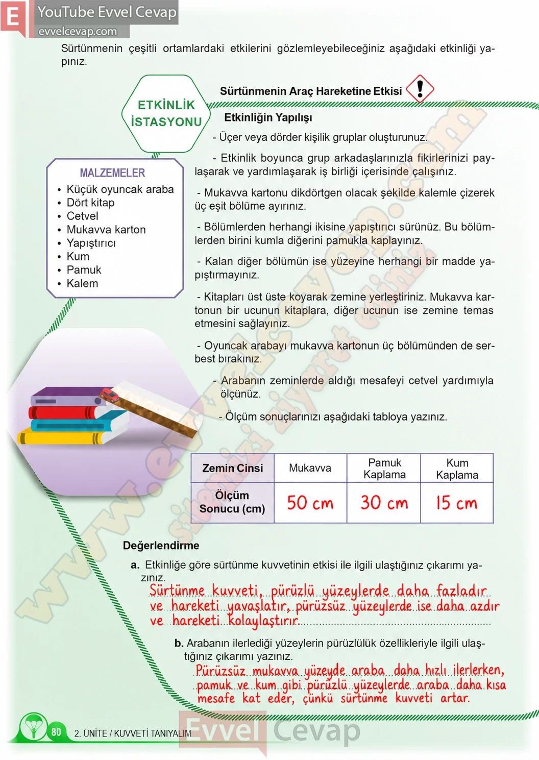 5-sinif-fen-bilimleri-ders-kitabi-cevaplari-meb-yayinlari-1-kitap-sayfa-80-2026
