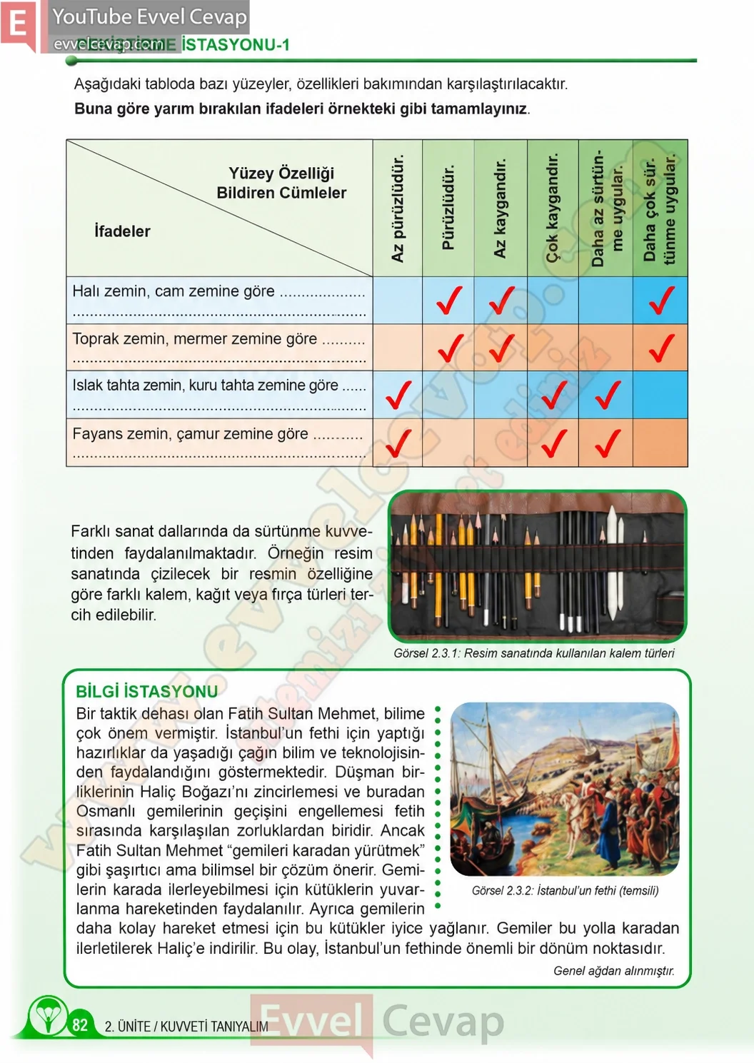 5-sinif-fen-bilimleri-ders-kitabi-cevaplari-meb-yayinlari-1-kitap-sayfa-82-2026