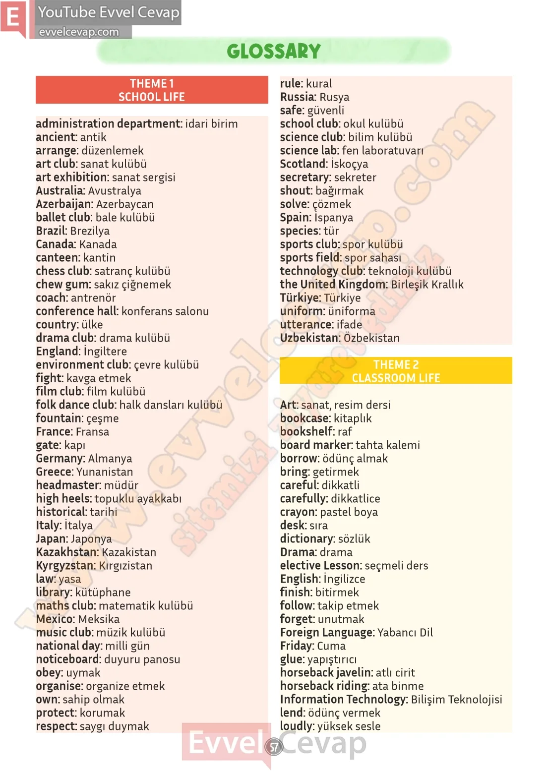 5-sinif-ingilizce-calisma-kitabi-cevabi-meb-yayinlari-sayfa-57