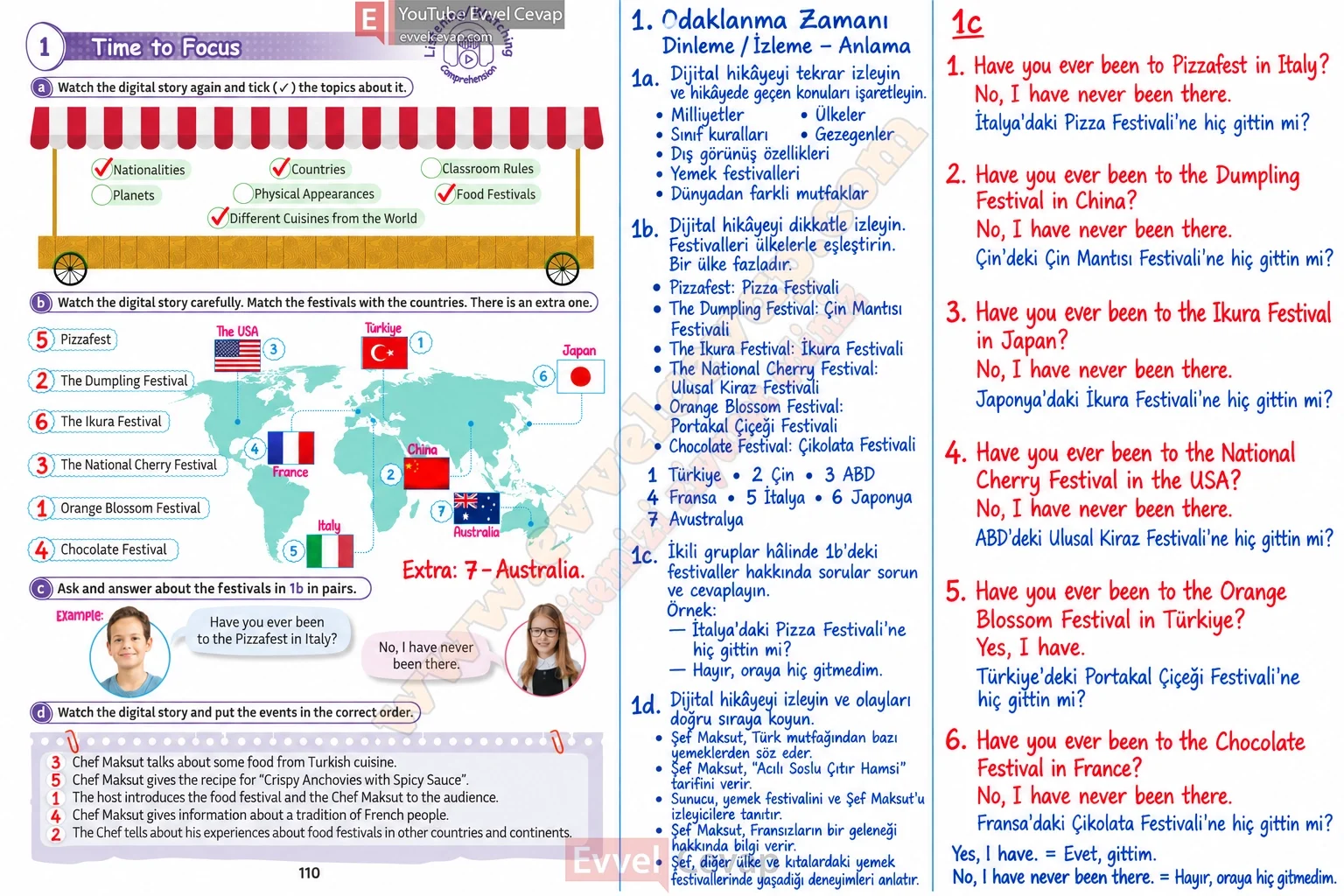 5-sinif-multi-english-book-1-cevabi-sayfa-110