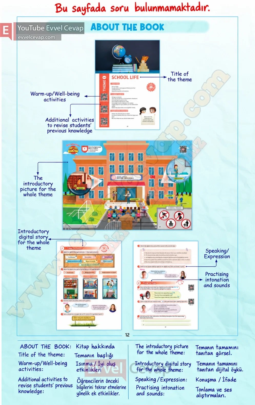 5-sinif-multi-english-book-1-cevabi-sayfa-12
