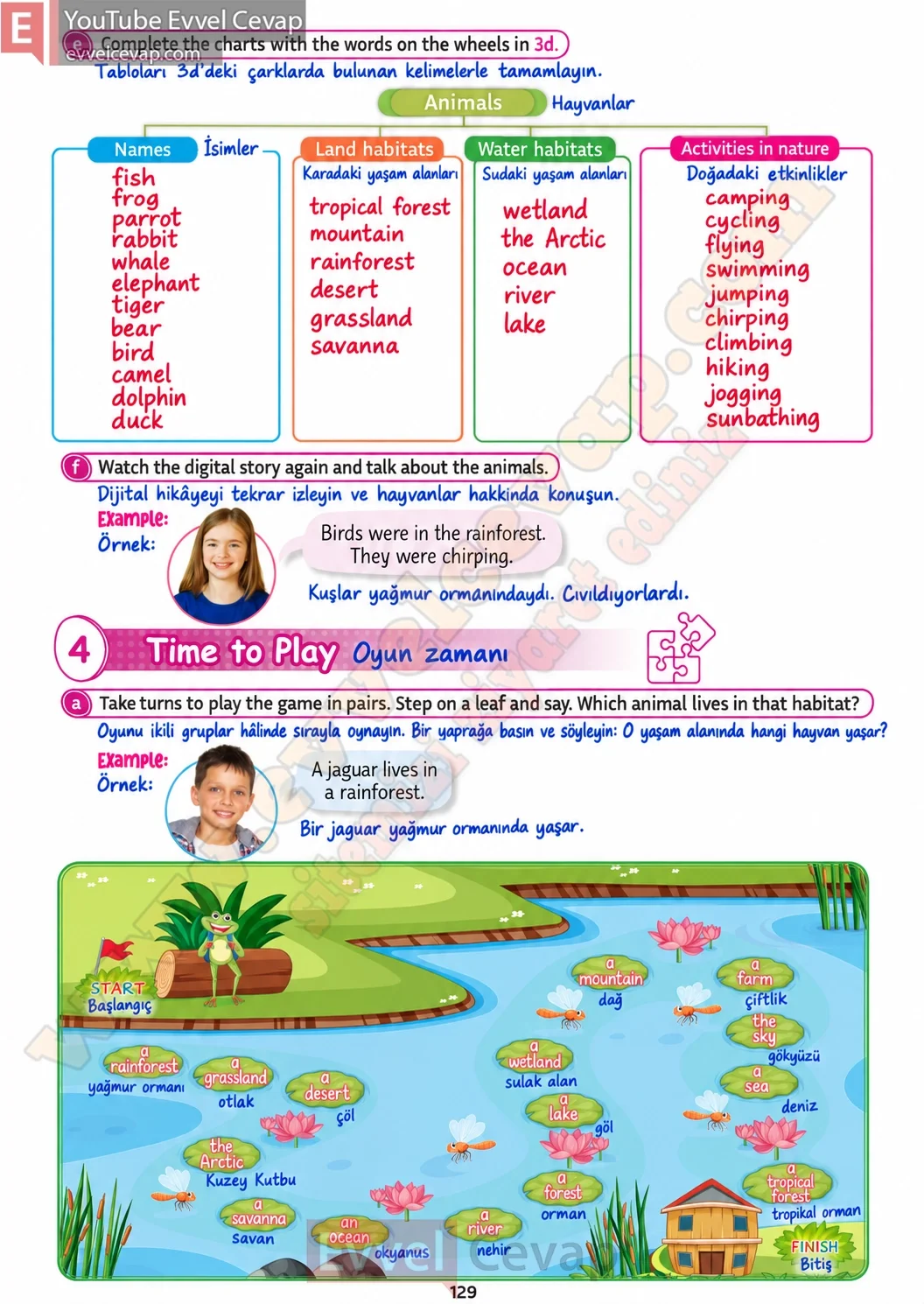 5-sinif-multi-english-book-1-cevabi-sayfa-129