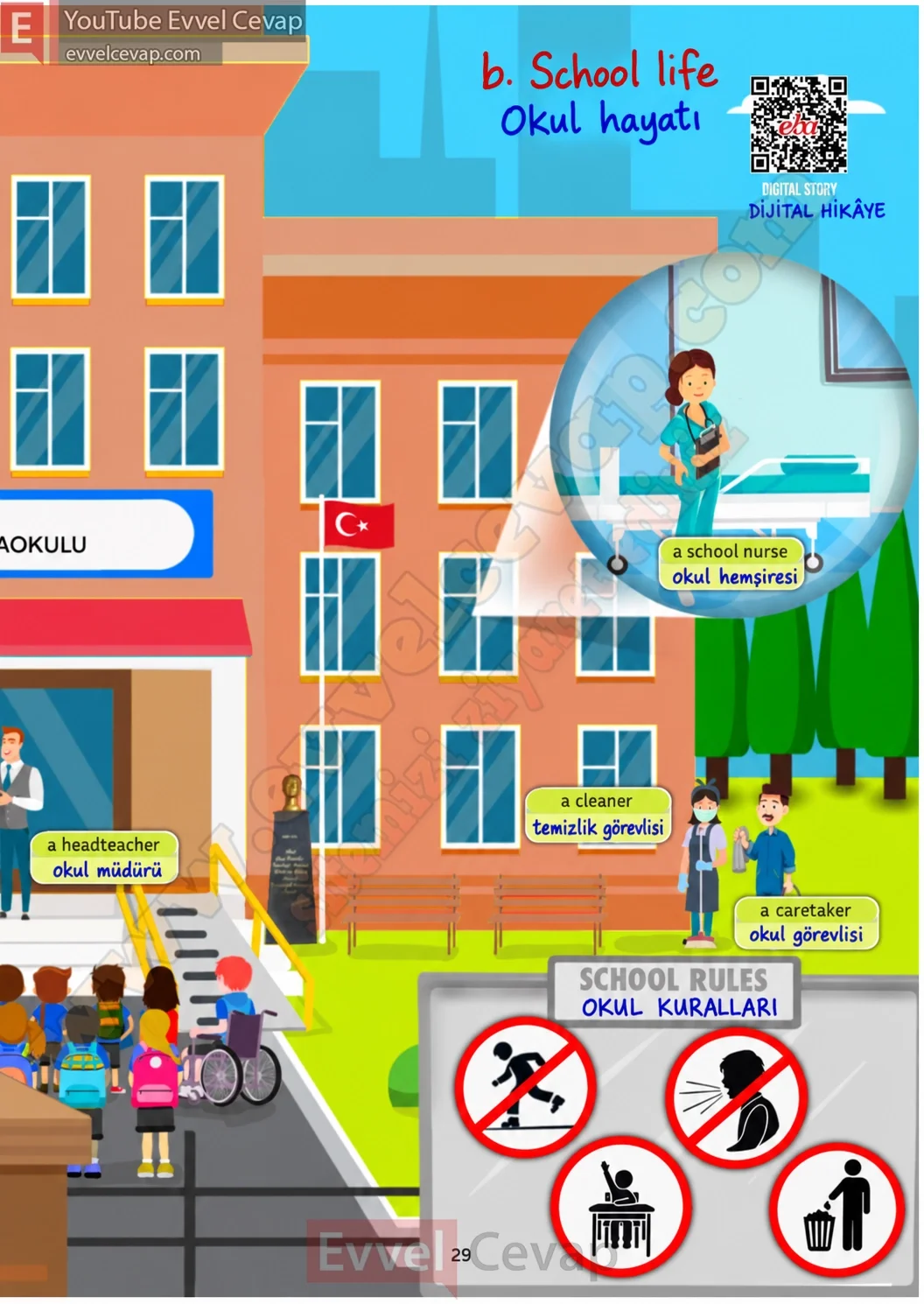 5-sinif-multi-english-book-1-cevabi-sayfa-29