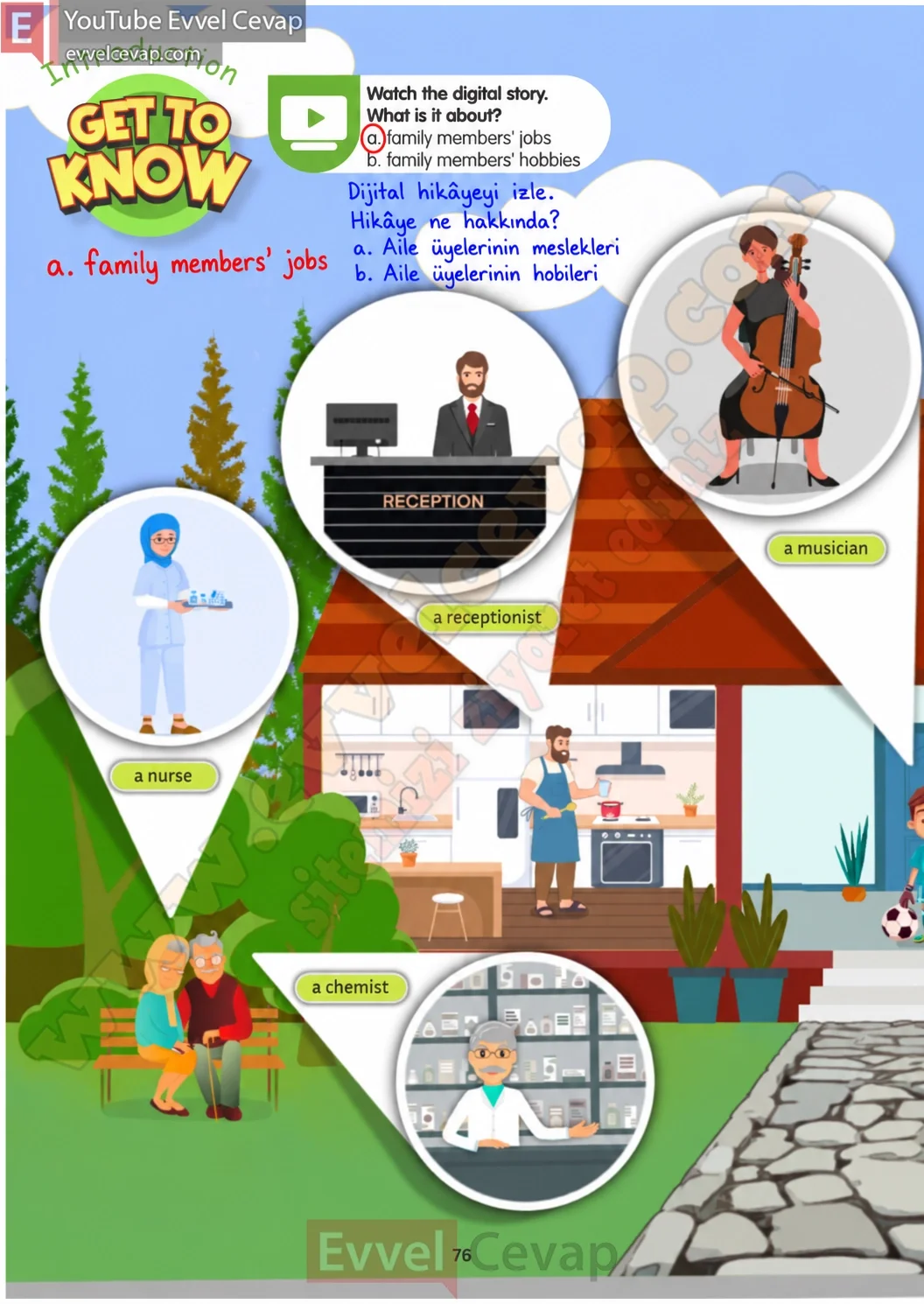 5-sinif-multi-english-book-1-cevabi-sayfa-76