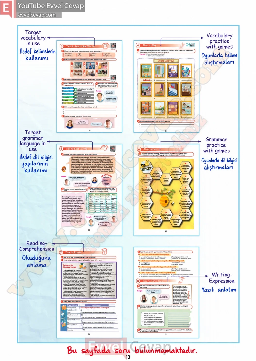 5-sinif-multi-english-book-2-cevabi-sayfa-13