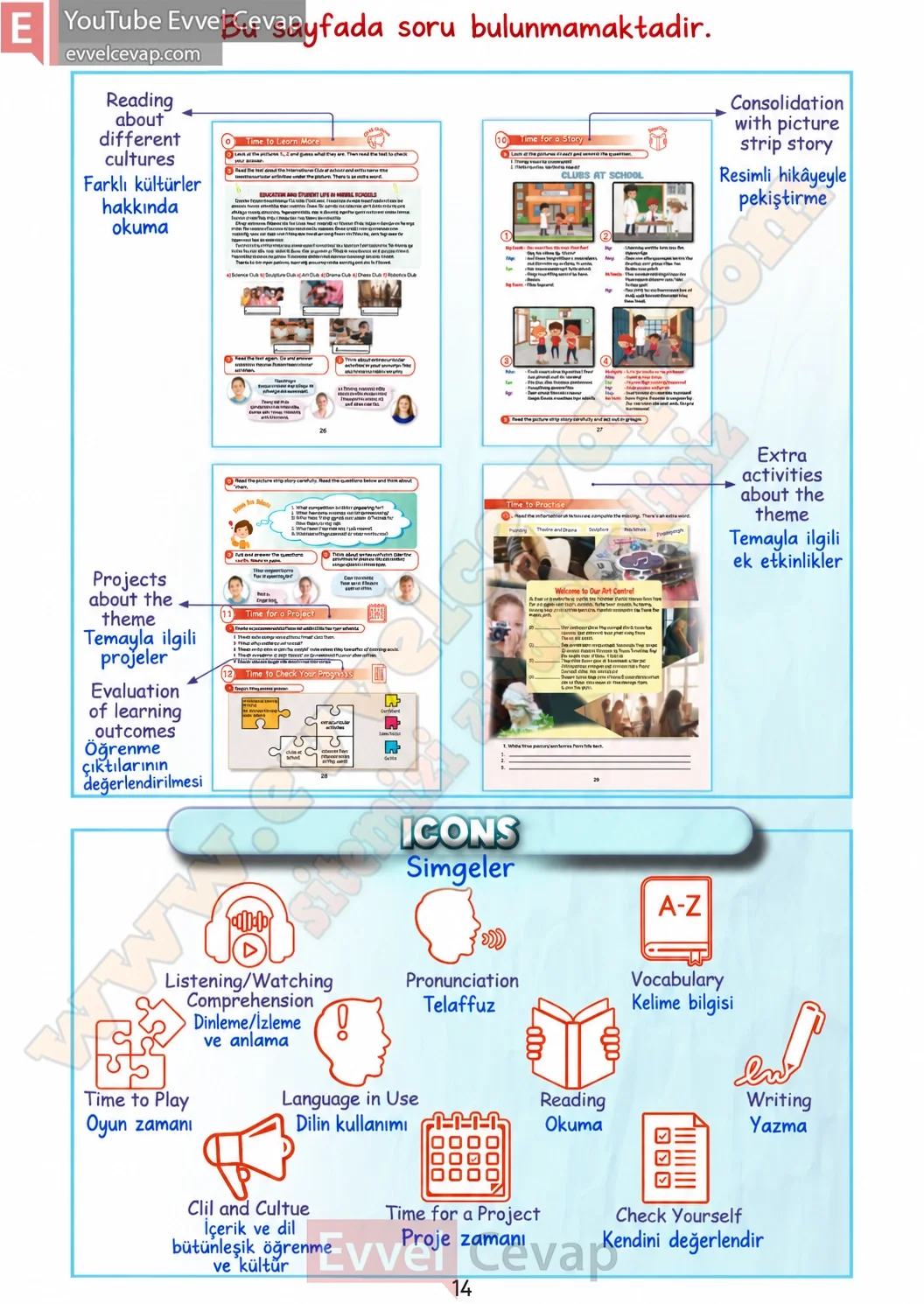 5-sinif-multi-english-book-2-cevabi-sayfa-14