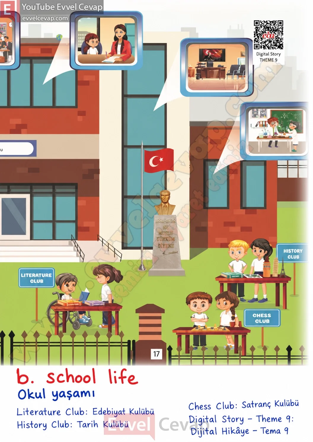 5-sinif-multi-english-book-2-cevabi-sayfa-17
