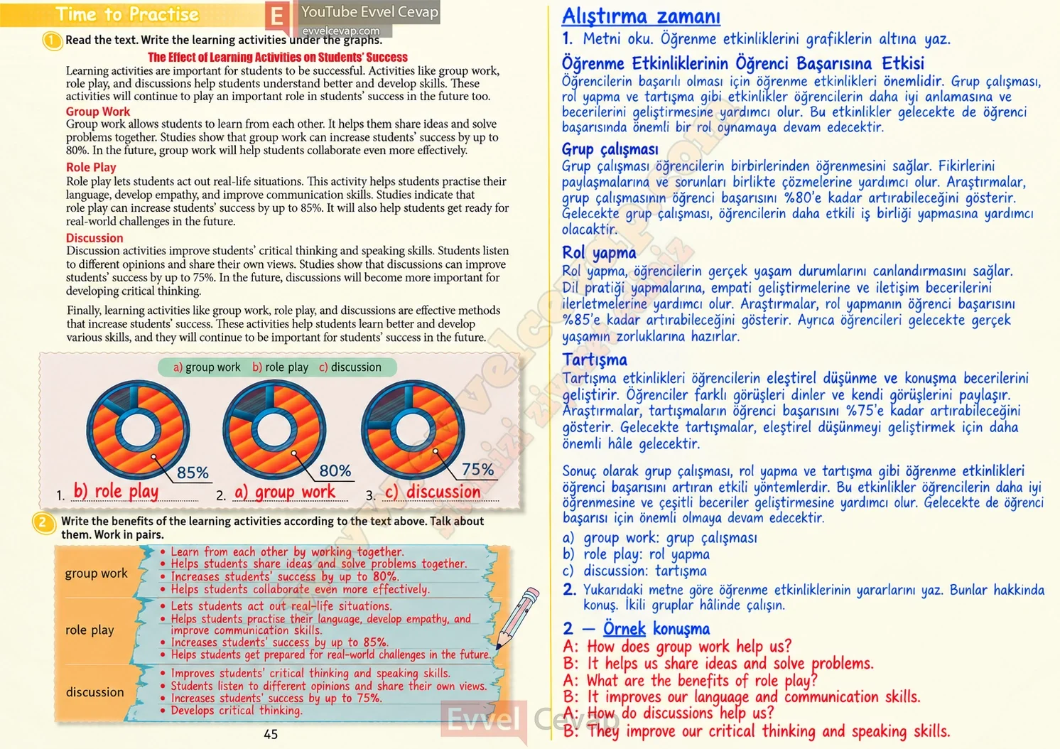 5-sinif-multi-english-book-2-cevabi-sayfa-45