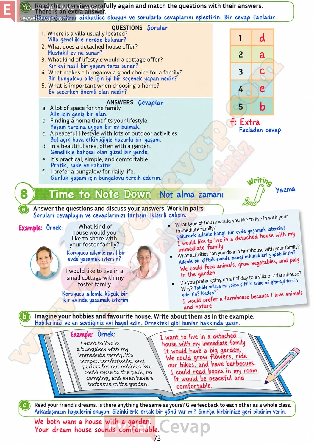 5-sinif-multi-english-book-2-cevabi-sayfa-73