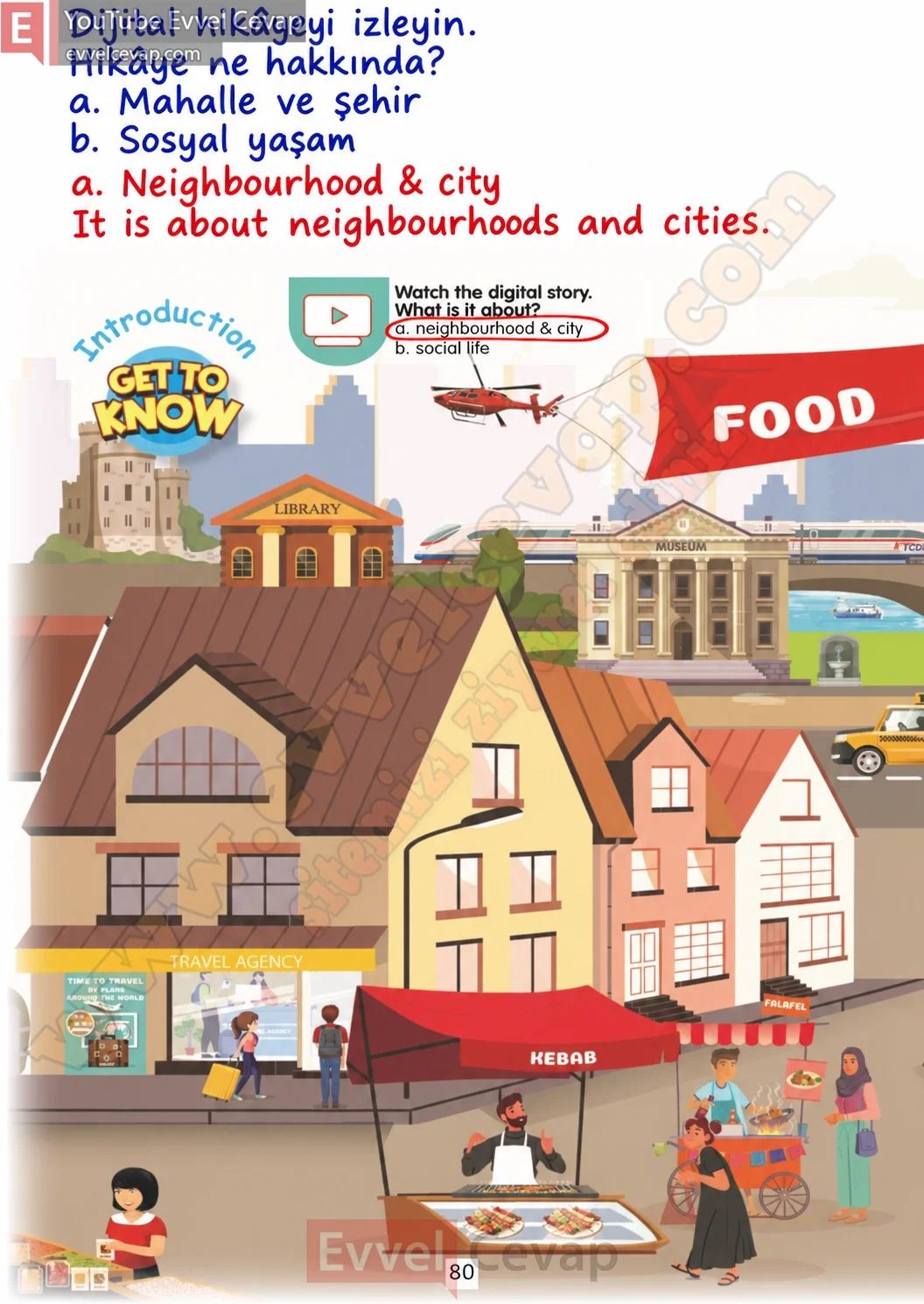 5-sinif-multi-english-book-2-cevabi-sayfa-80