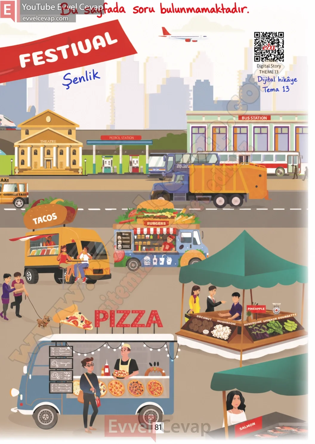 5-sinif-multi-english-book-2-cevabi-sayfa-81
