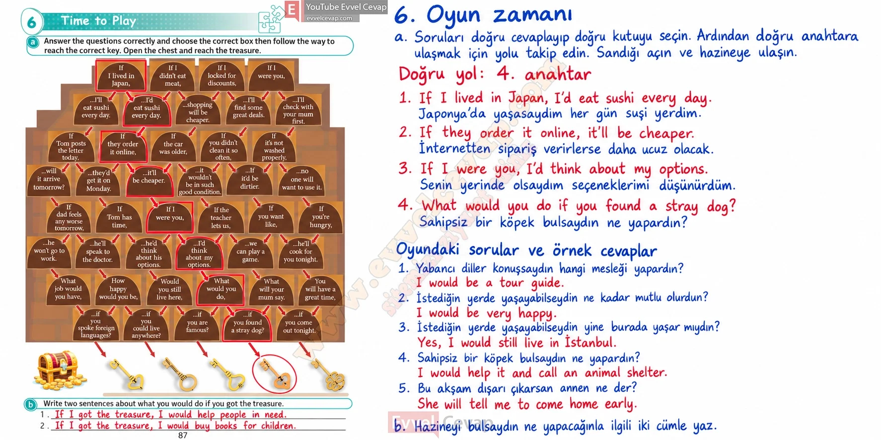 5-sinif-multi-english-book-2-cevabi-sayfa-87