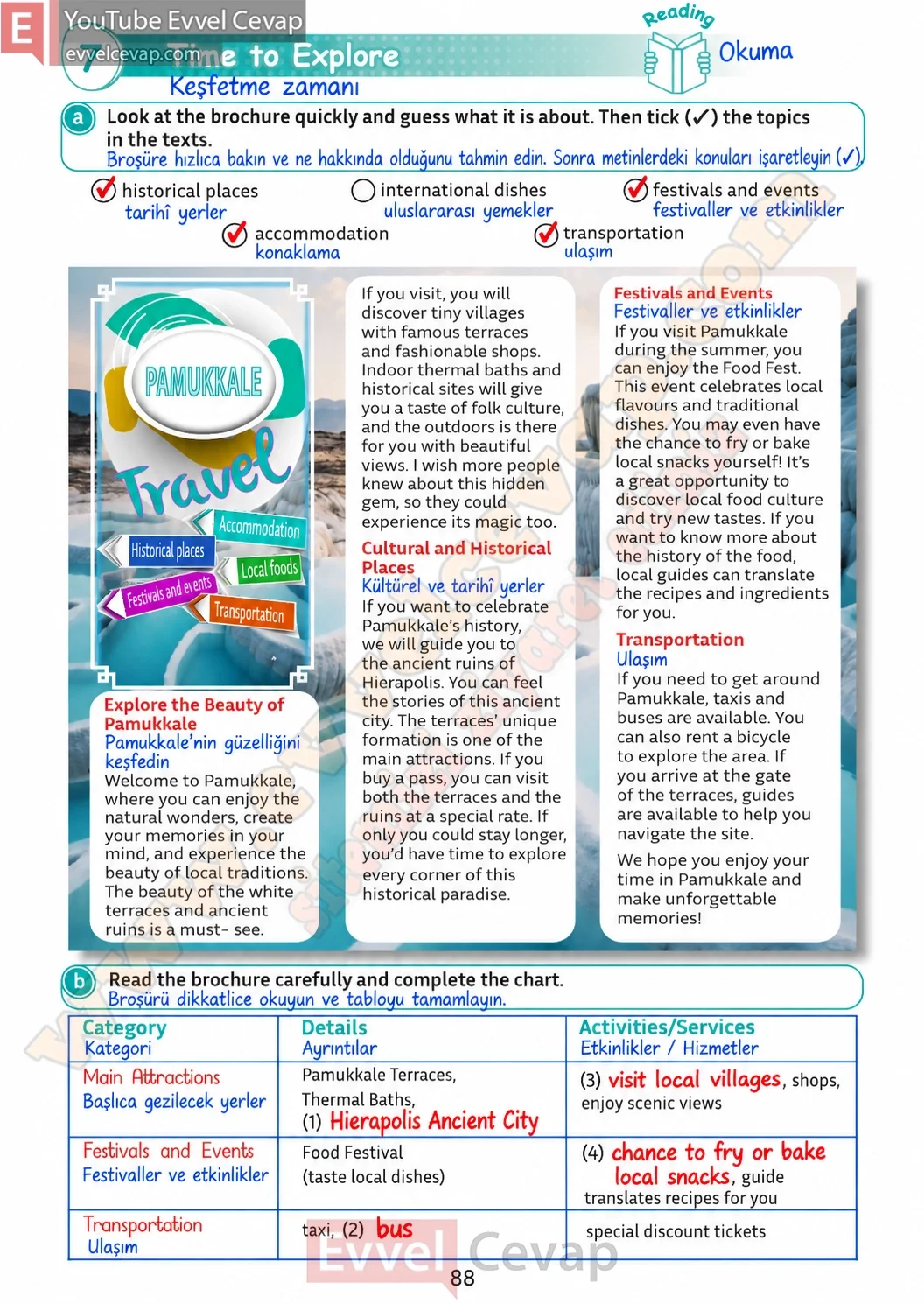 5-sinif-multi-english-book-2-cevabi-sayfa-88