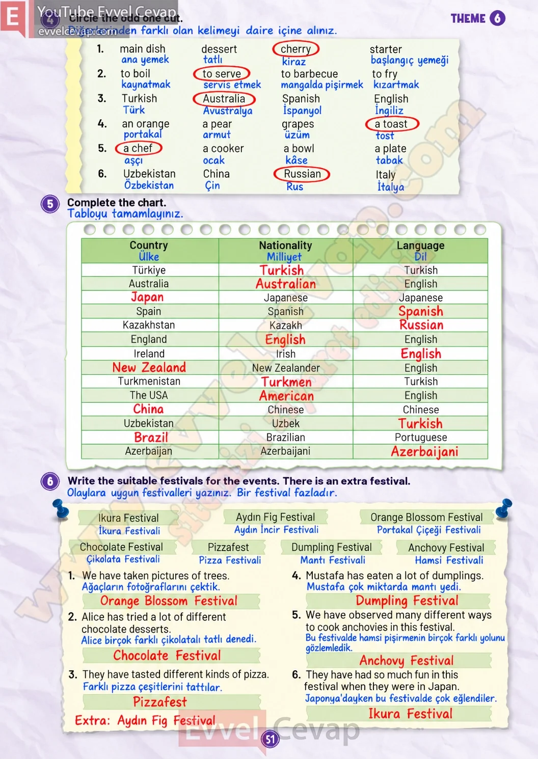 5-sinif-multi-english-workbook-1-cevabi-sayfa-51