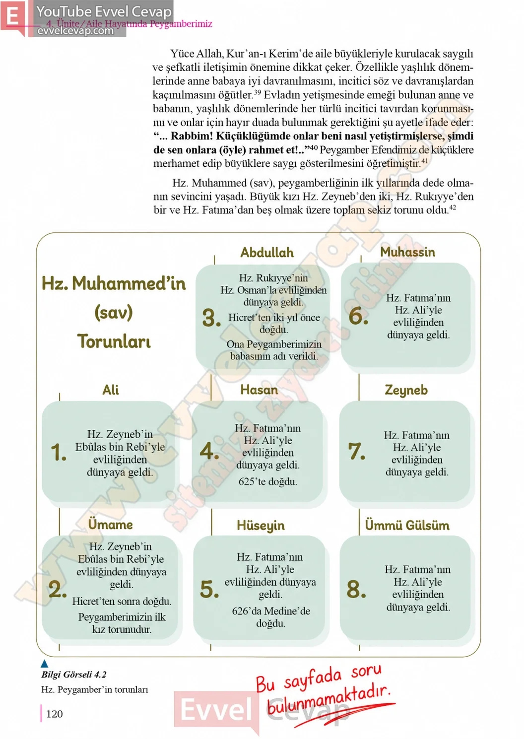 5-sinif-peygamberimizin-hayati-ders-kitabi-cevaplari-meb-yayinlari-sayfa-120-2026