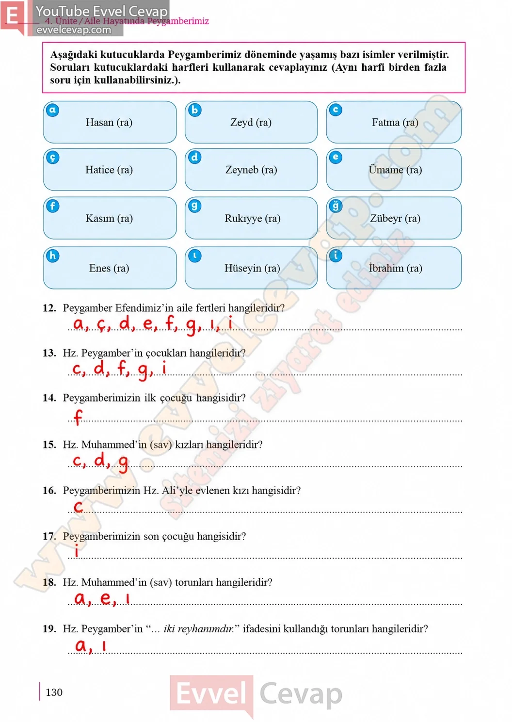 5-sinif-peygamberimizin-hayati-ders-kitabi-cevaplari-meb-yayinlari-sayfa-130-2026