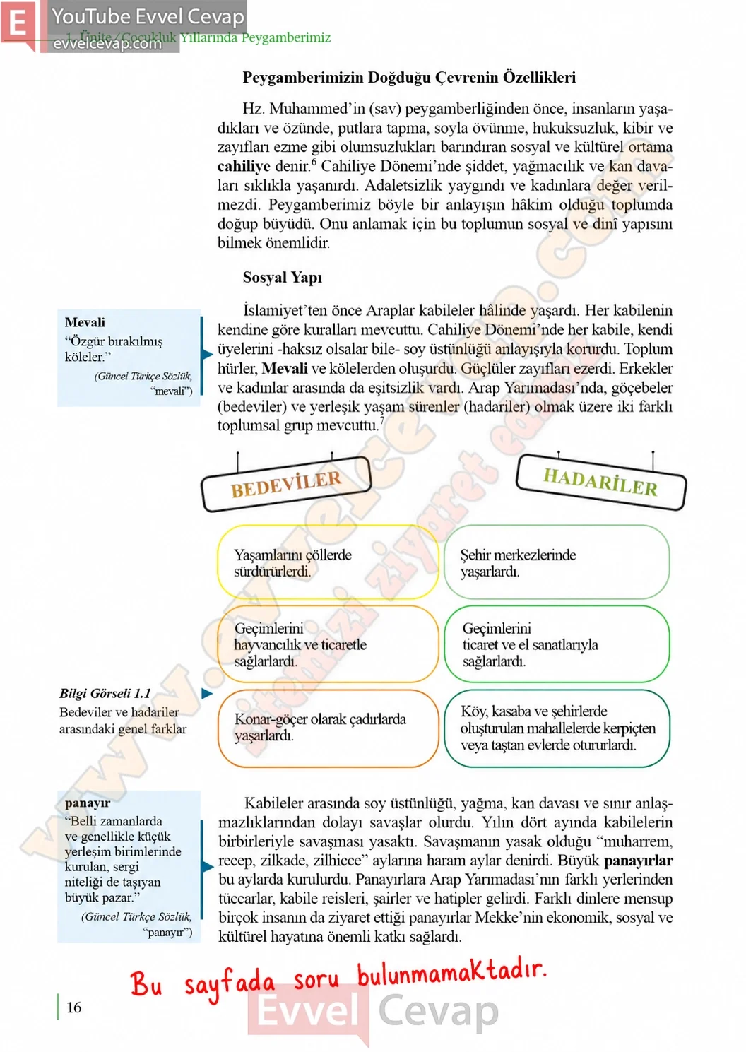 5-sinif-peygamberimizin-hayati-ders-kitabi-cevaplari-meb-yayinlari-sayfa-16-2026