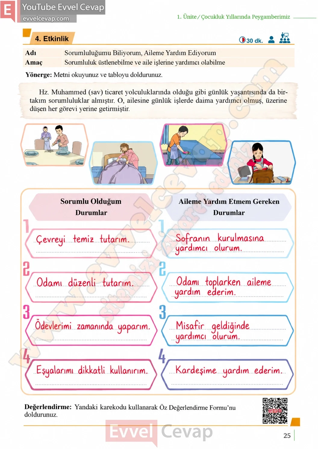 5-sinif-peygamberimizin-hayati-ders-kitabi-cevaplari-meb-yayinlari-sayfa-25-2026