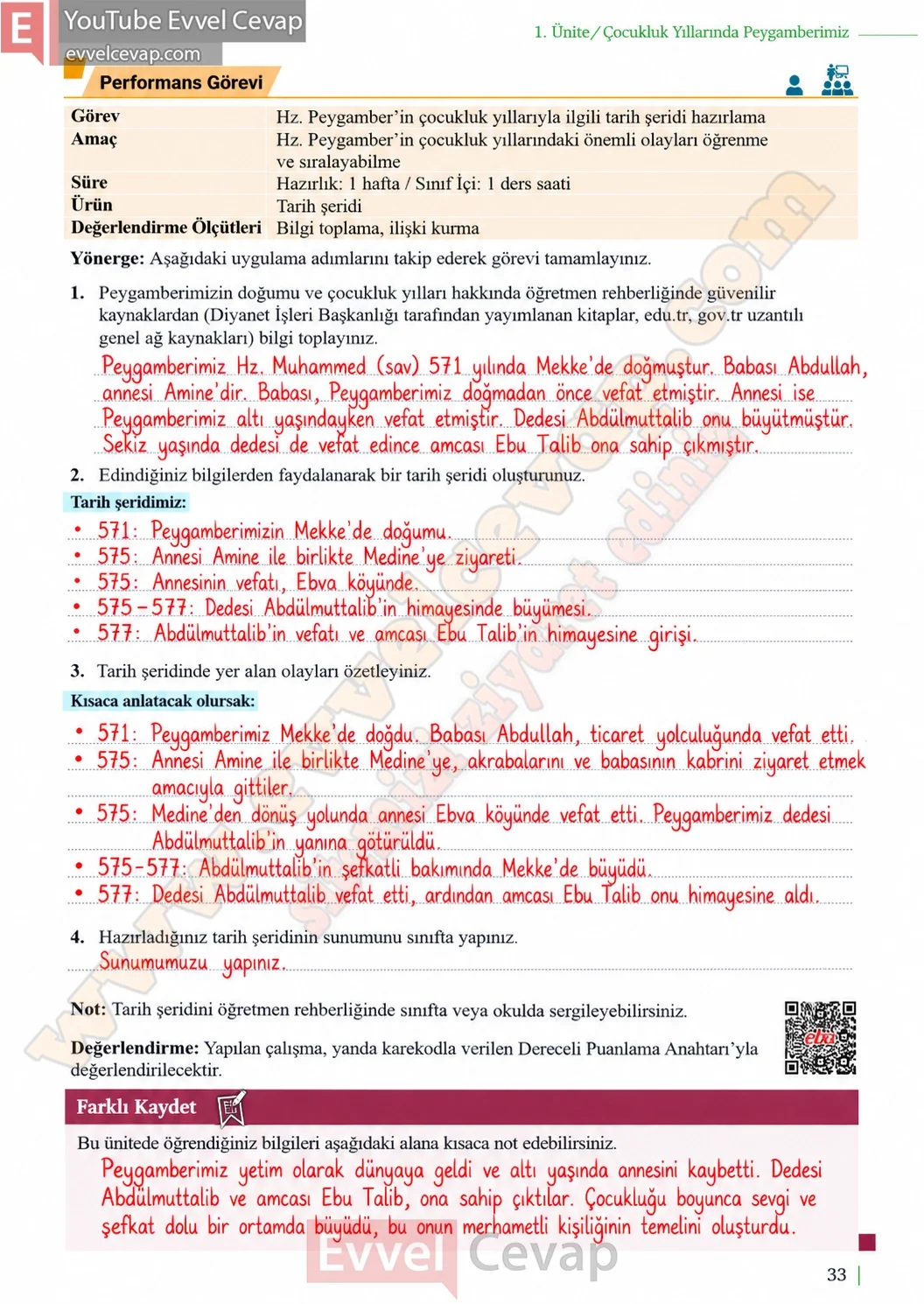 5-sinif-peygamberimizin-hayati-ders-kitabi-cevaplari-meb-yayinlari-sayfa-33-2026