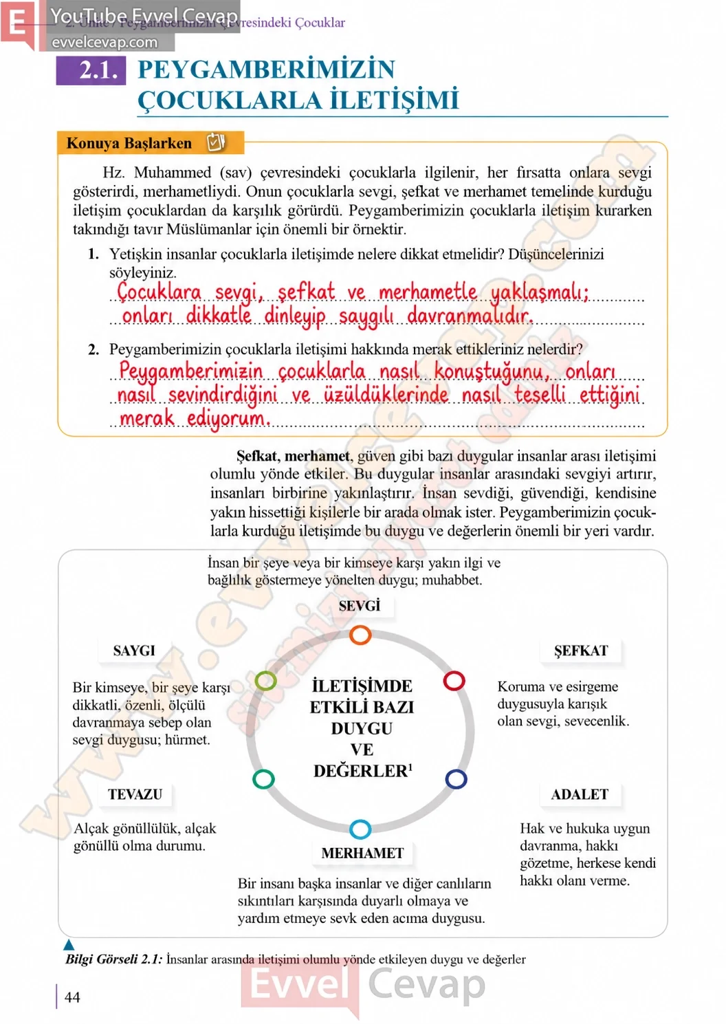 5-sinif-peygamberimizin-hayati-ders-kitabi-cevaplari-meb-yayinlari-sayfa-44-2026