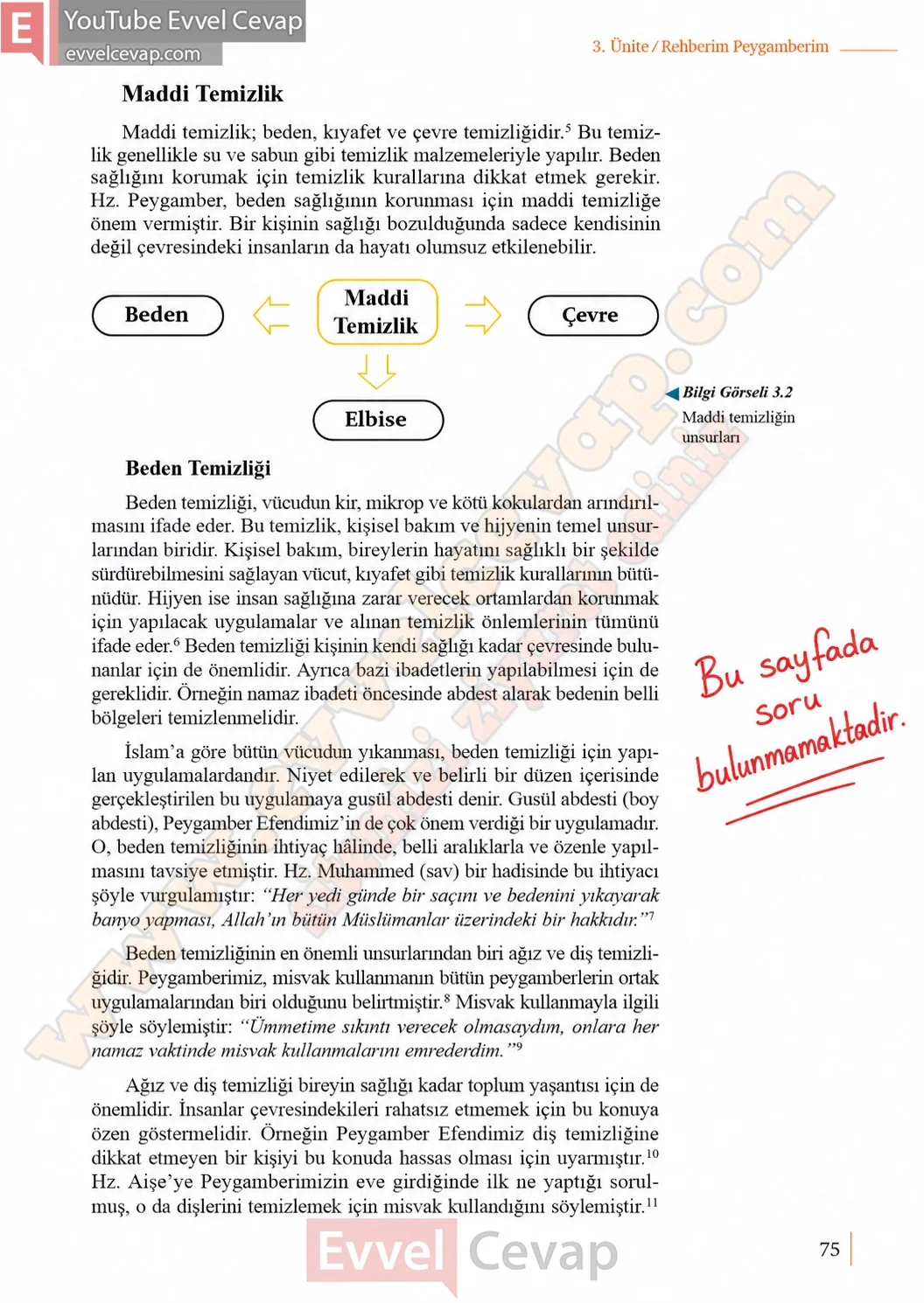 5-sinif-peygamberimizin-hayati-ders-kitabi-cevaplari-meb-yayinlari-sayfa-75-2026