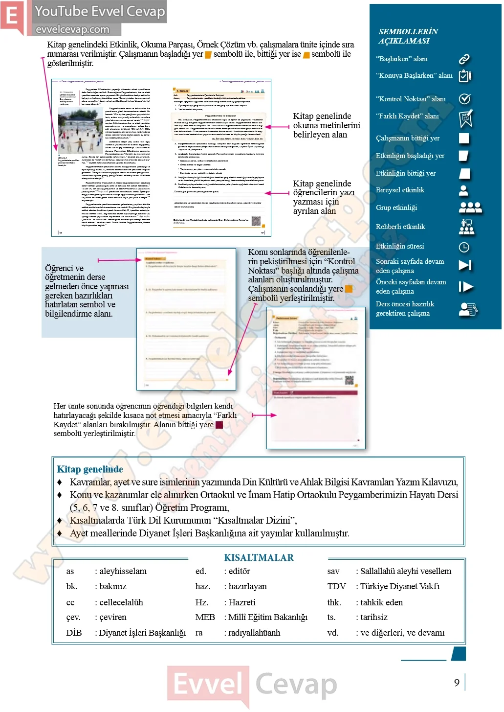5-sinif-peygamberimizin-hayati-ders-kitabi-cevaplari-meb-yayinlari-sayfa-9-2026