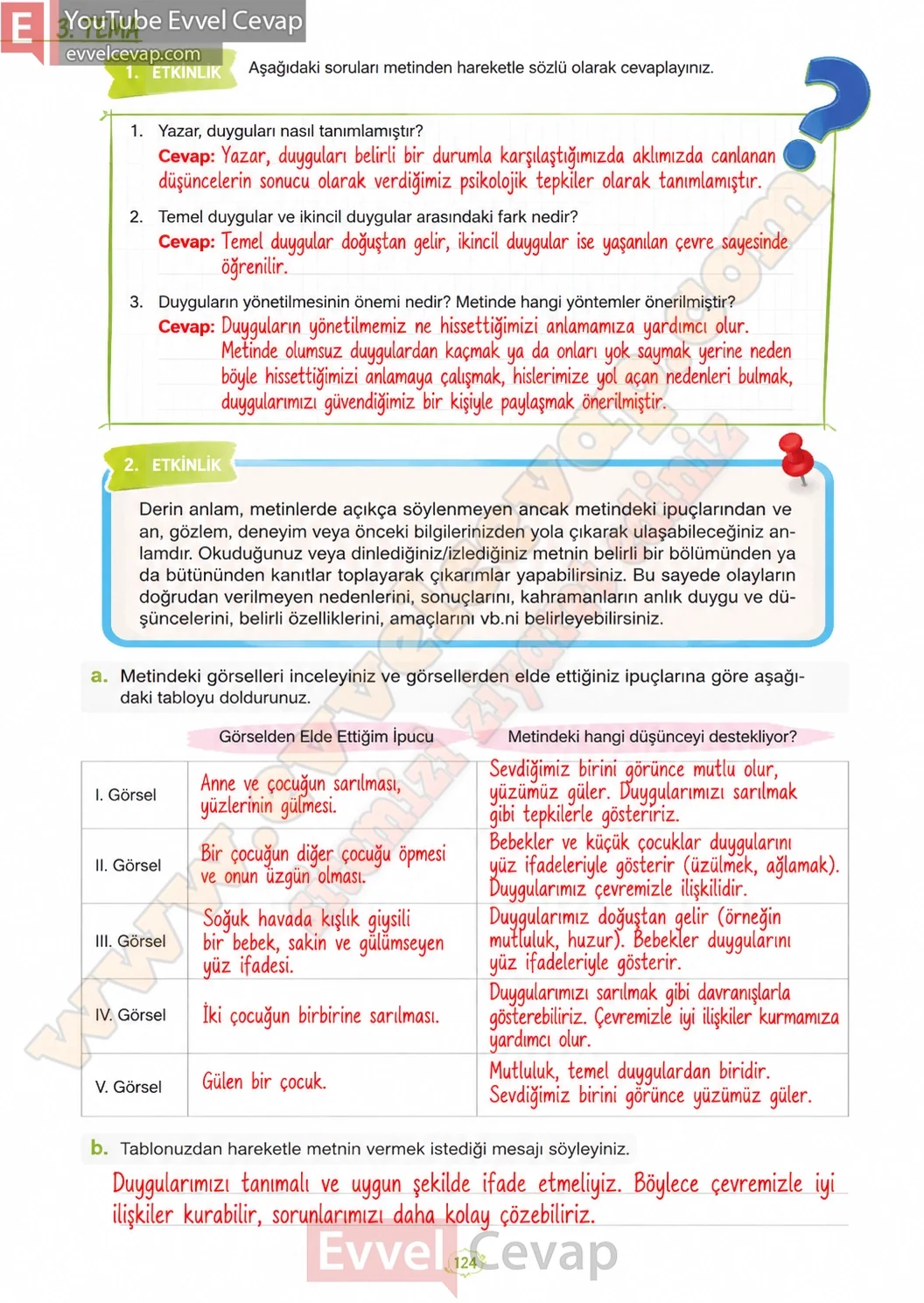 5-sinif-turkce-ders-kitabi-cevaplari-meb-yayinlari-1-kitap-sayfa-124-2026