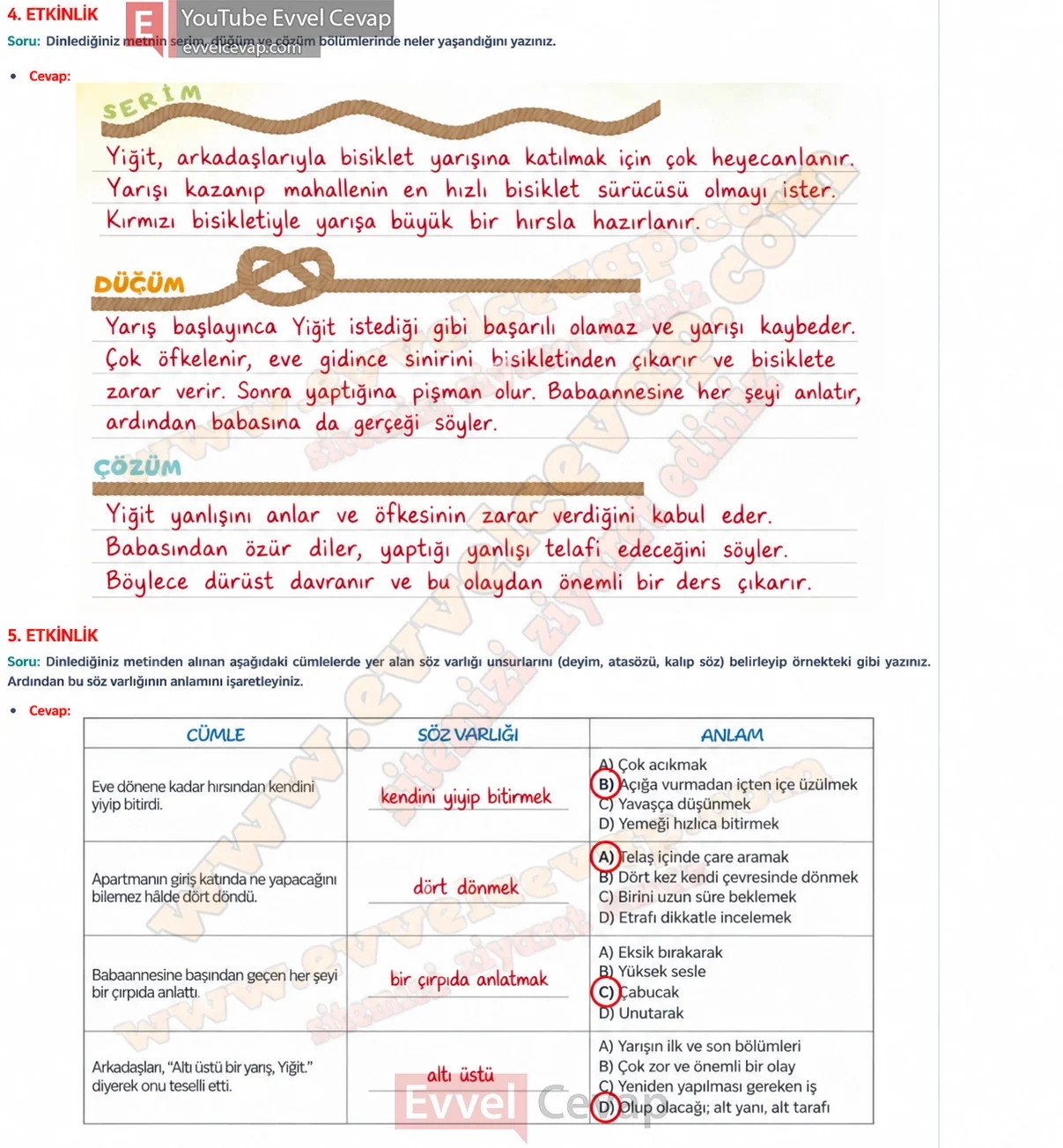 5-sinif-turkce-ders-kitabi-cevaplari-meb-yayinlari-1-kitap-sayfa-156-2026