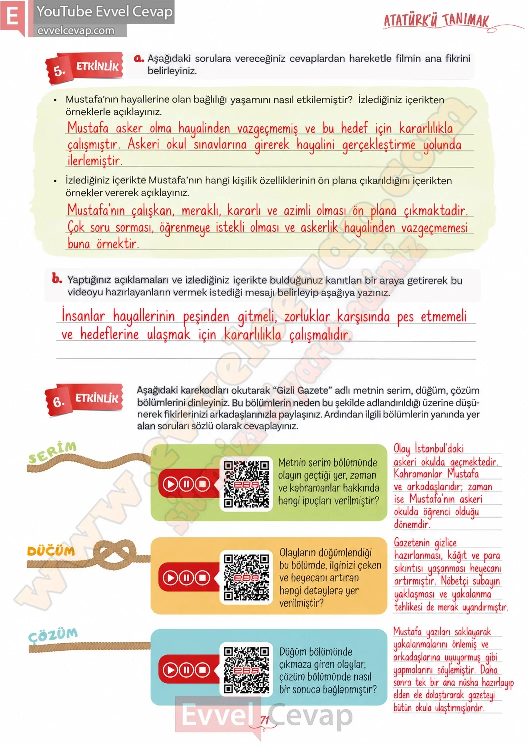 5-sinif-turkce-ders-kitabi-cevaplari-meb-yayinlari-1-kitap-sayfa-71-2026
