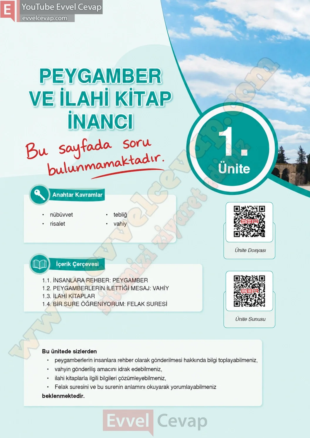 6-sinif-din-kulturu-ders-kitabi-cevaplari-meb-yayinlari-sayfa-12-2026