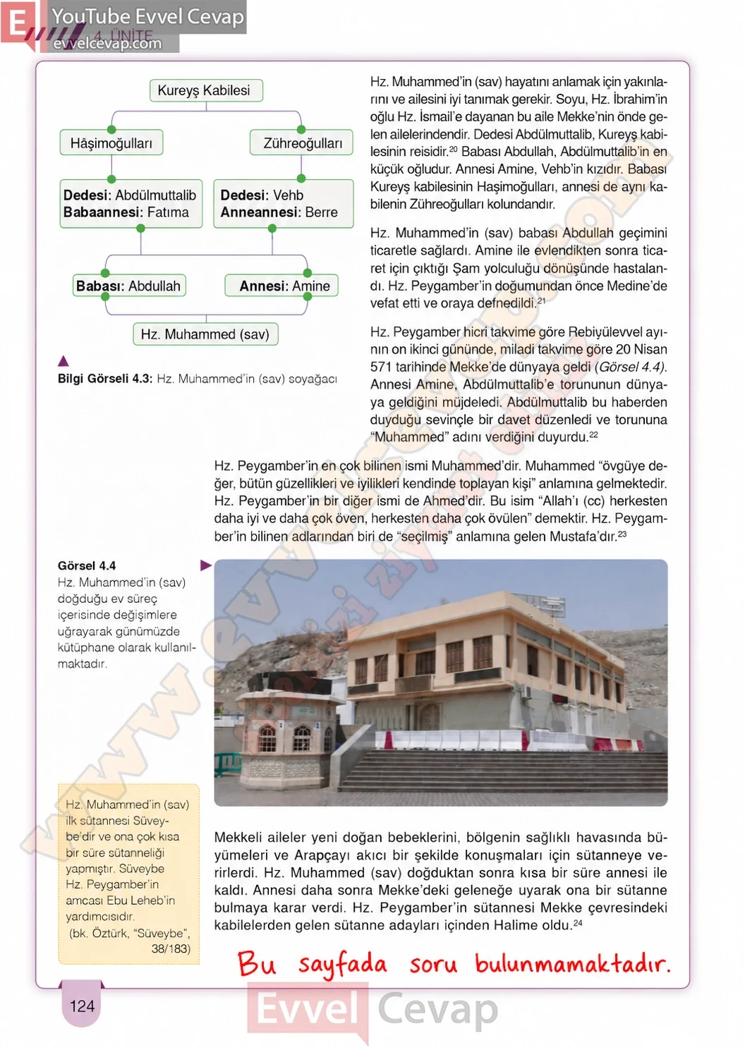 6-sinif-din-kulturu-ders-kitabi-cevaplari-meb-yayinlari-sayfa-124-2026