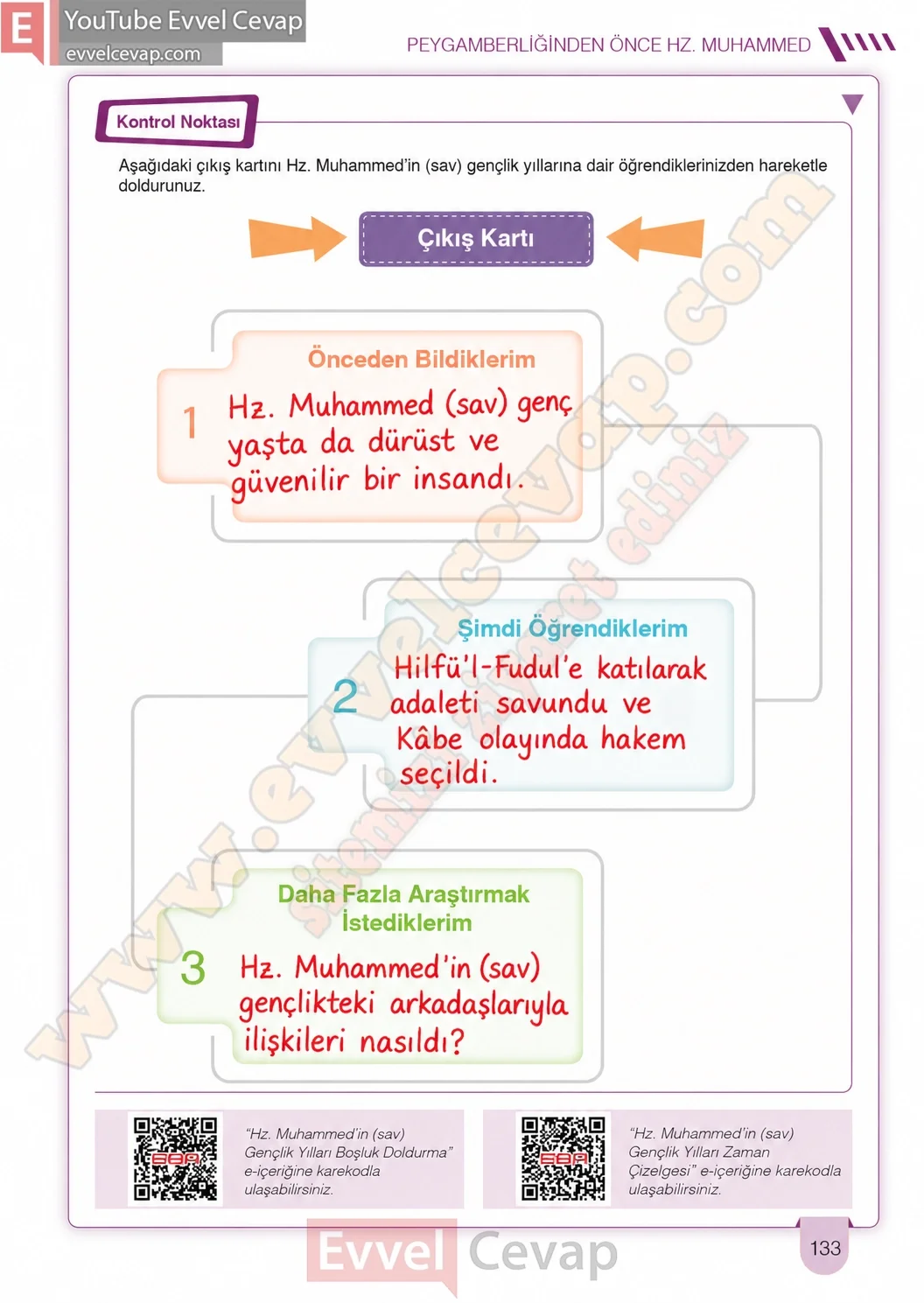 6-sinif-din-kulturu-ders-kitabi-cevaplari-meb-yayinlari-sayfa-133-2026