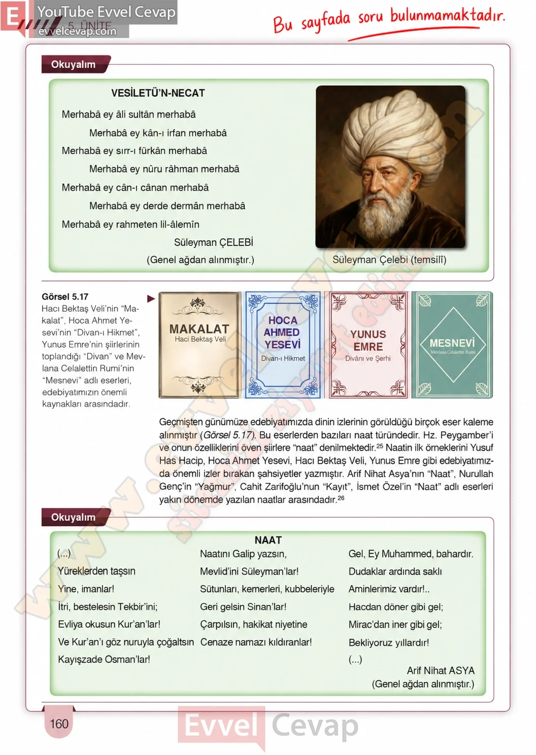 6-sinif-din-kulturu-ders-kitabi-cevaplari-meb-yayinlari-sayfa-160-2026