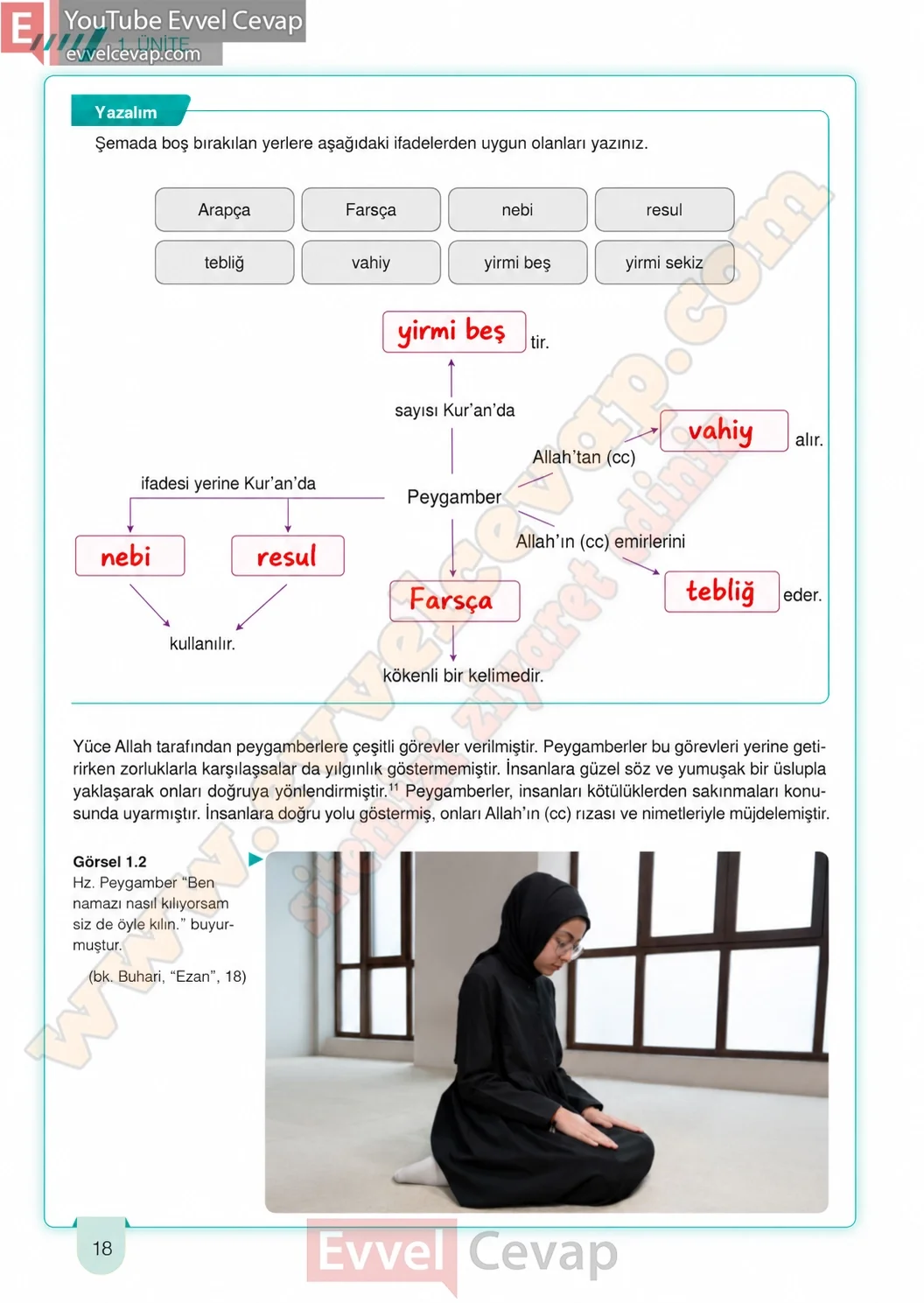 6-sinif-din-kulturu-ders-kitabi-cevaplari-meb-yayinlari-sayfa-18-2026