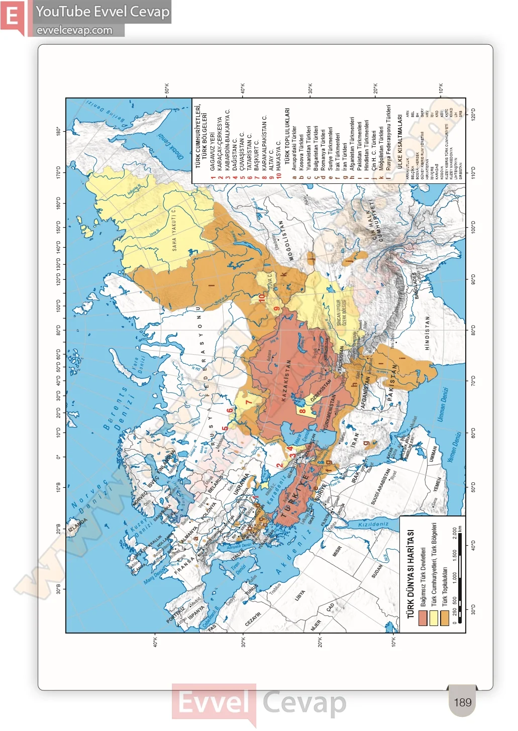 6-sinif-din-kulturu-ders-kitabi-cevaplari-meb-yayinlari-sayfa-189-2026
